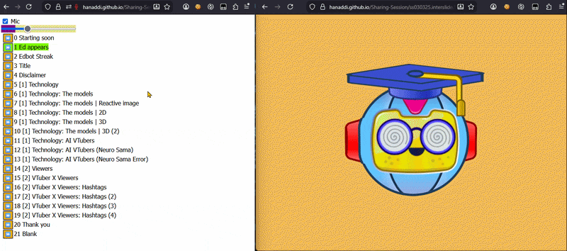 Control panel and presentation view